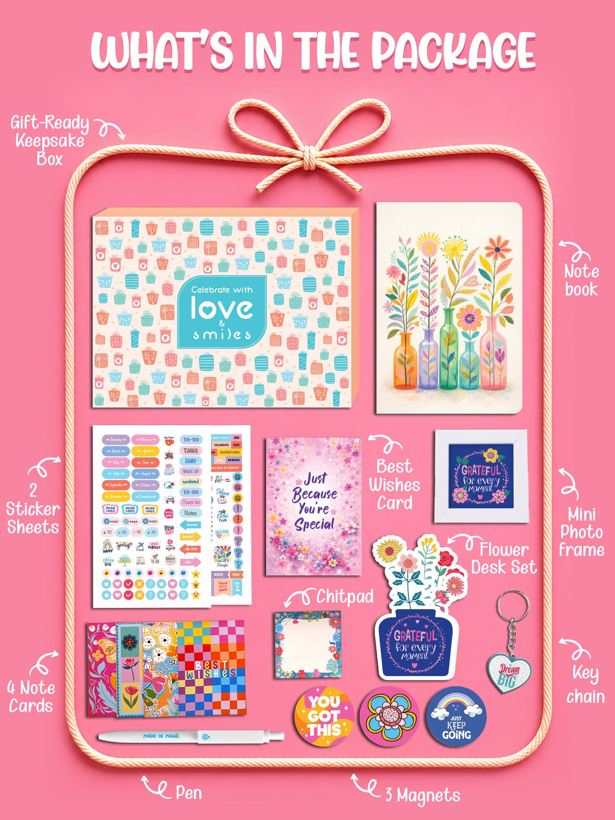 Magic Moments Gift Hamper | Best Gift Box for Girls, Friends & Sisters