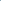Notable Gift Set 5 - Turquoise