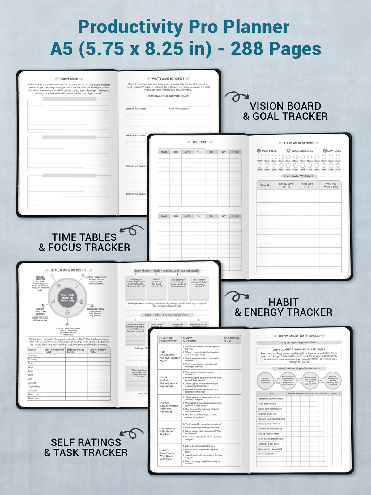 Executive Edge Undated Productivity Pro Yearly Planner