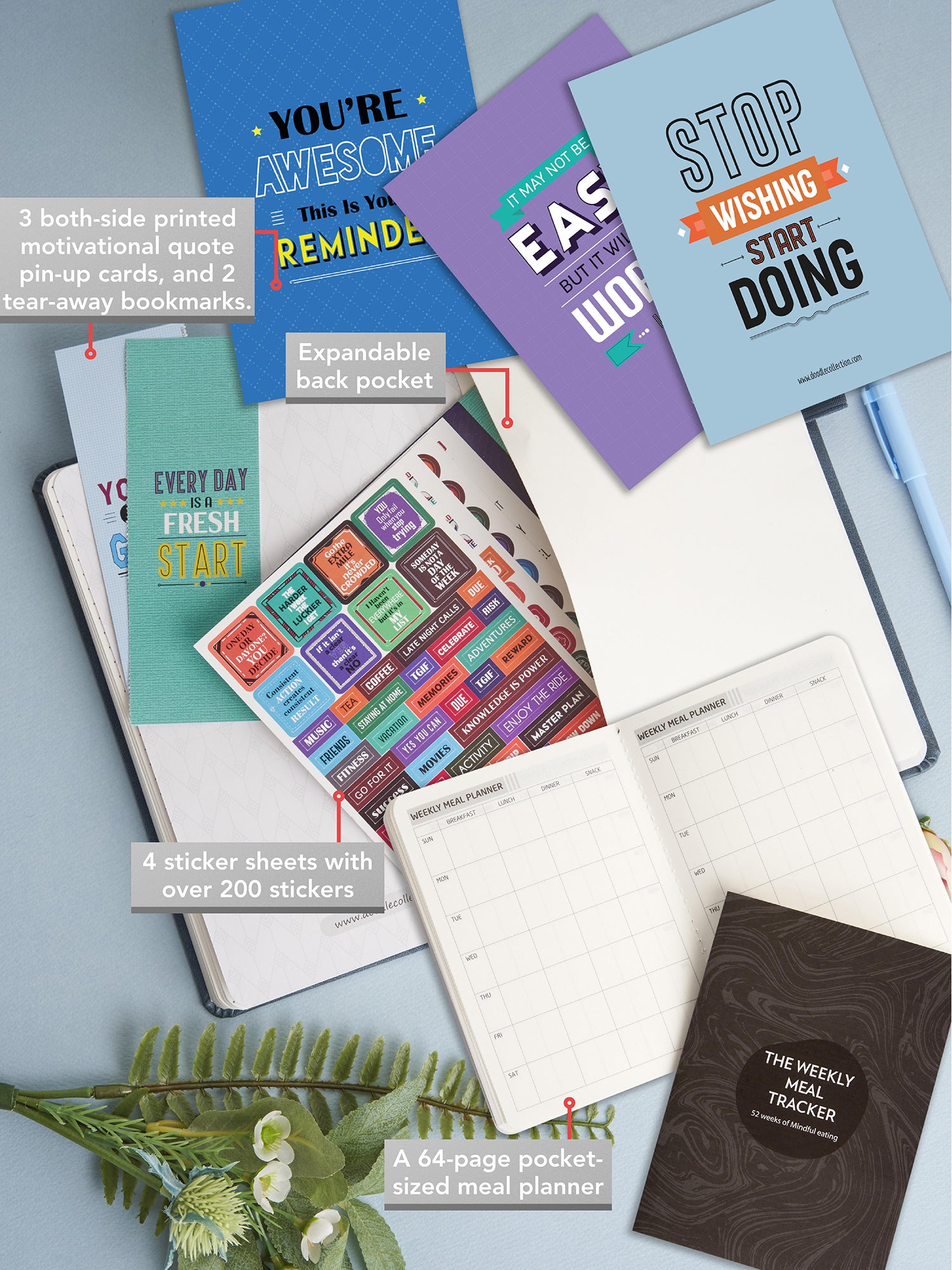 Personalized Undated 2024 A5 Productivity Planner Kit [Step by Step]