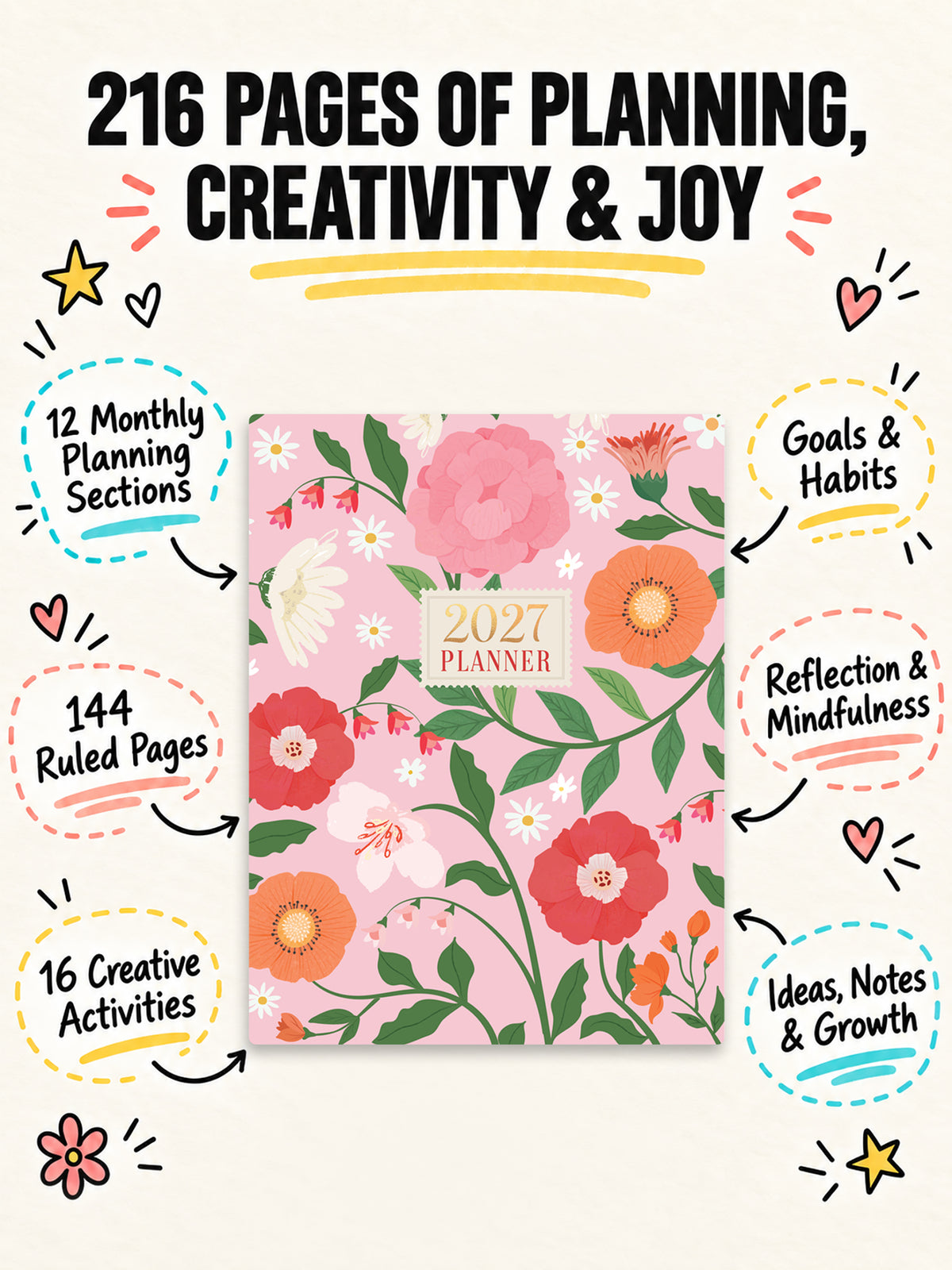 B5 Undated Yearly Planner - Blush Harmony