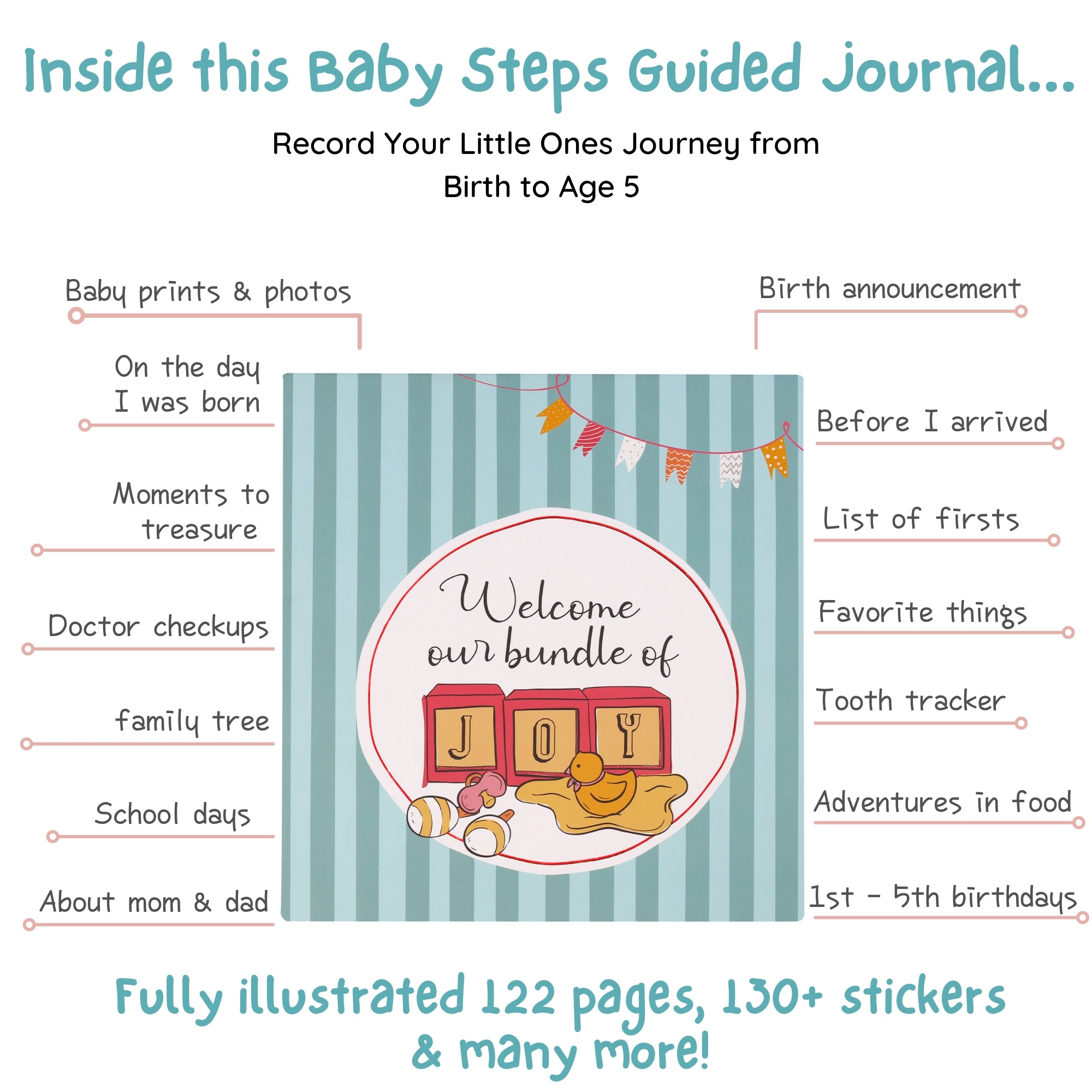 Joyful Moments Baby Record Book