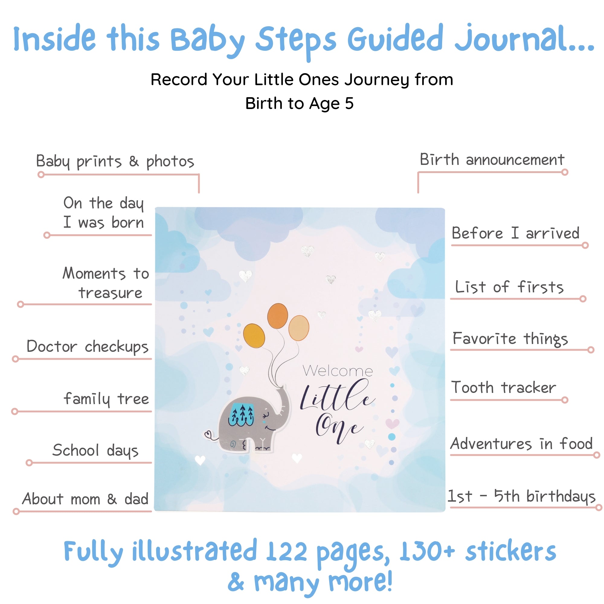 Little Wonder Baby Record Book