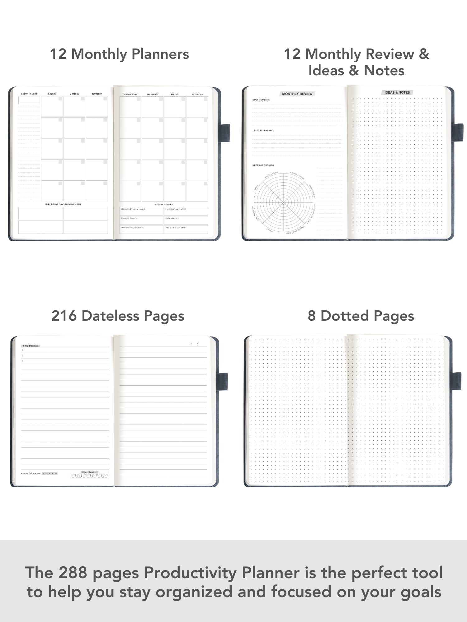 Step by Step Undated Productivity Planner