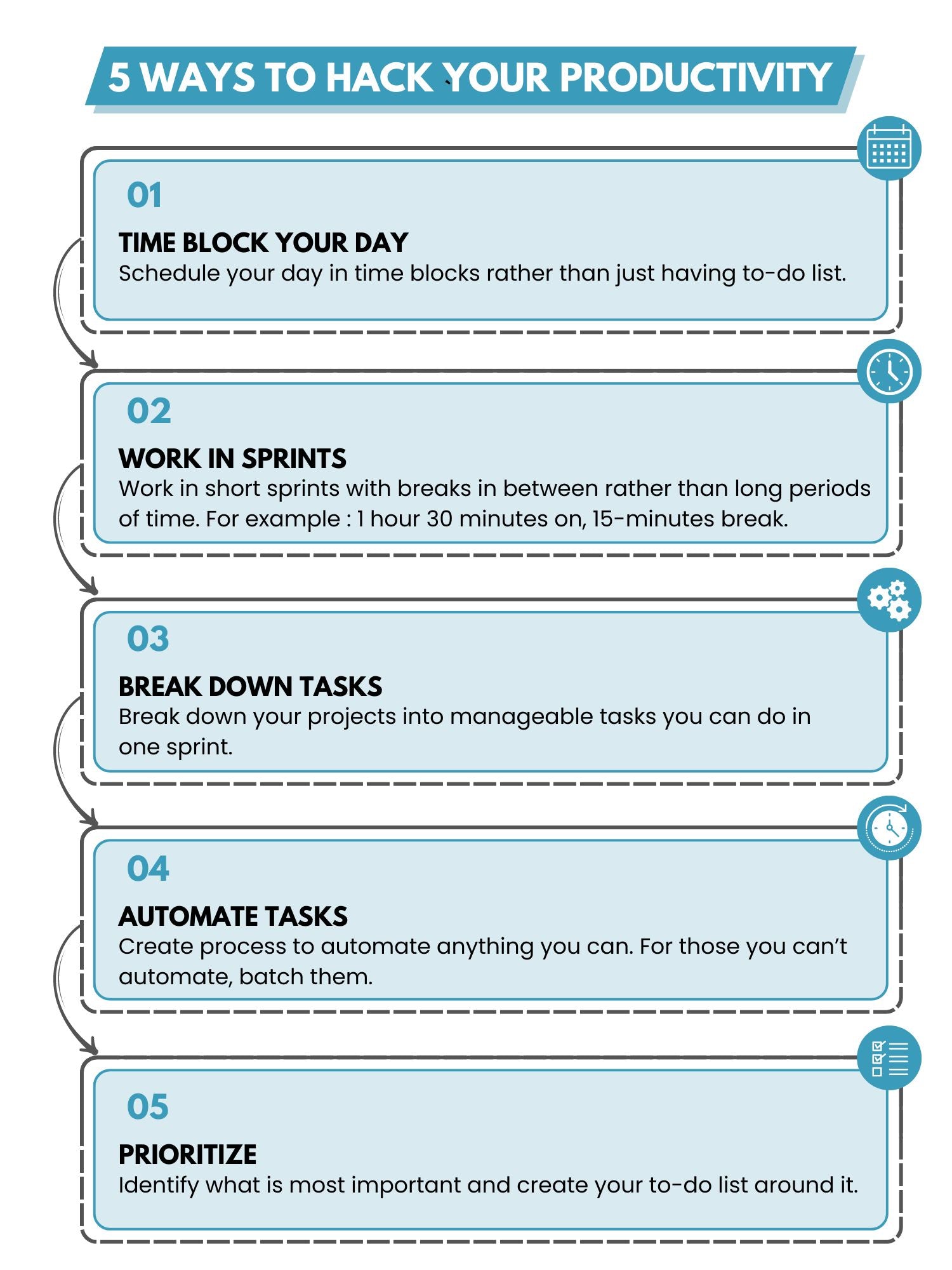 Life Balance Weekly Desk Planner