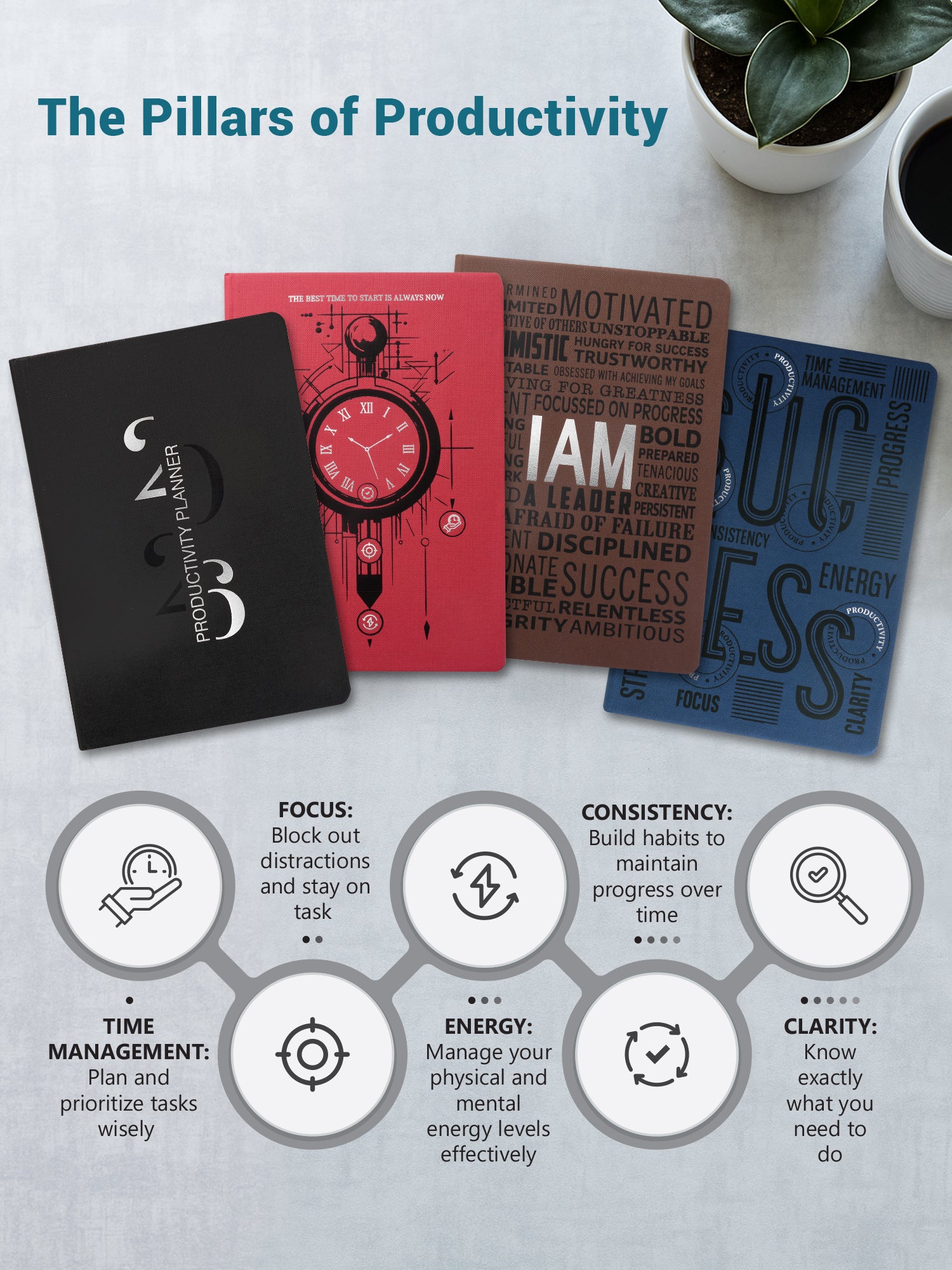 Success Summit 2026 Productivity Pro Planner Set – Undated A5