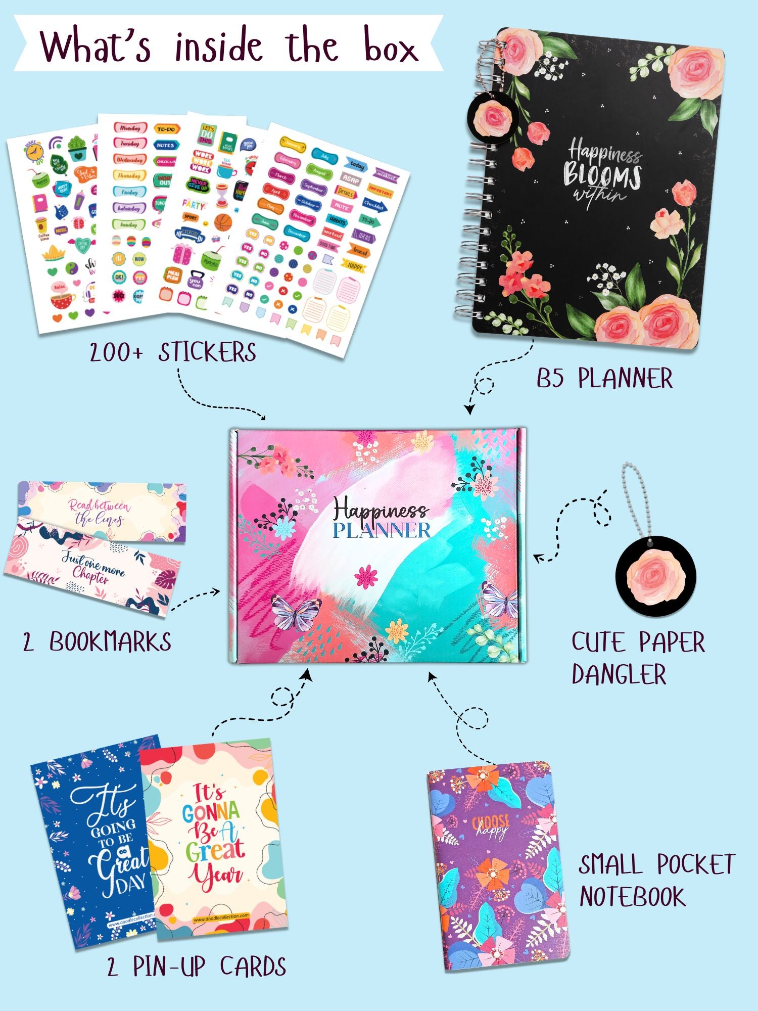 B5 Undated Yearly Planner Kit - Blushing Blossom