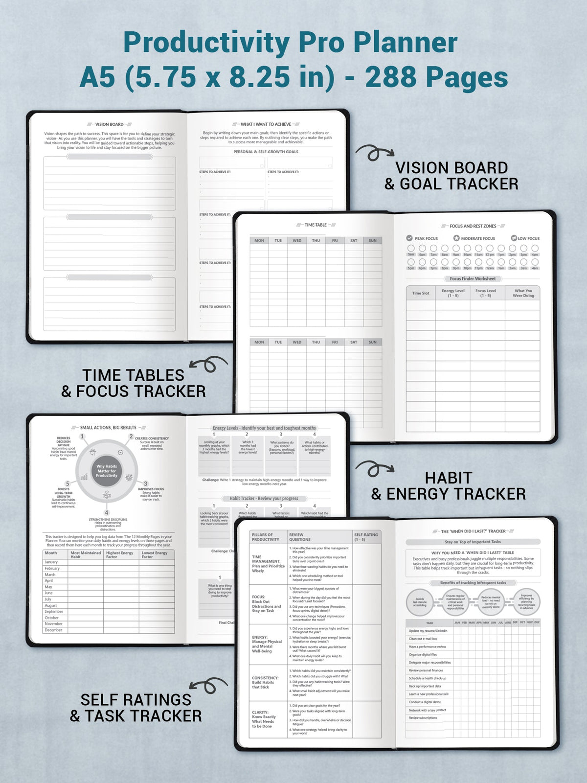Executive Edge Undated Productivity Pro Yearly Planner